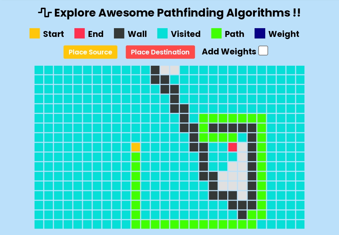 Algo Visualiser And Path Finder